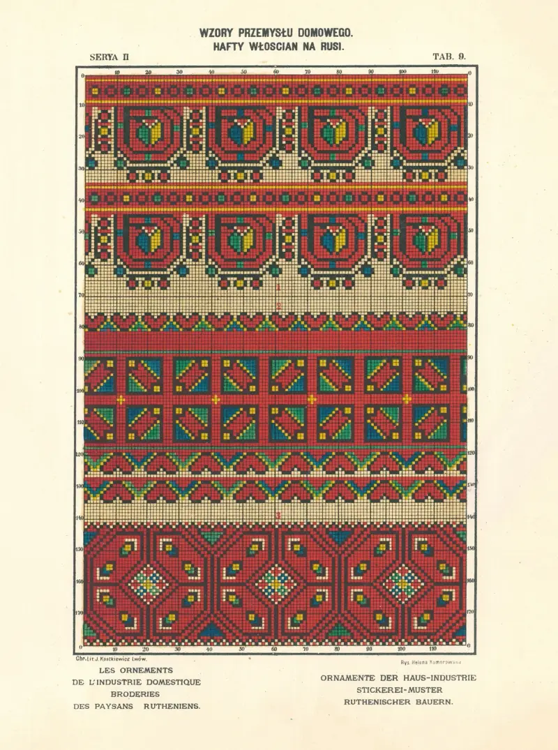 Les ornements de l’industrie domestique – Broderies des paysans Rutheniens vol.3 Pl.09 av Ludwik Wierzbicki