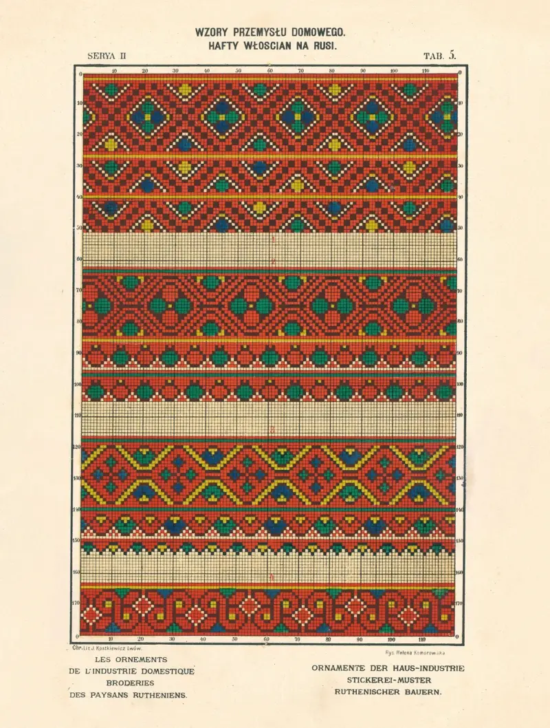 Les ornements de l’industrie domestique – Broderies des paysans Rutheniens vol.3 Pl.05 av Ludwik Wierzbicki