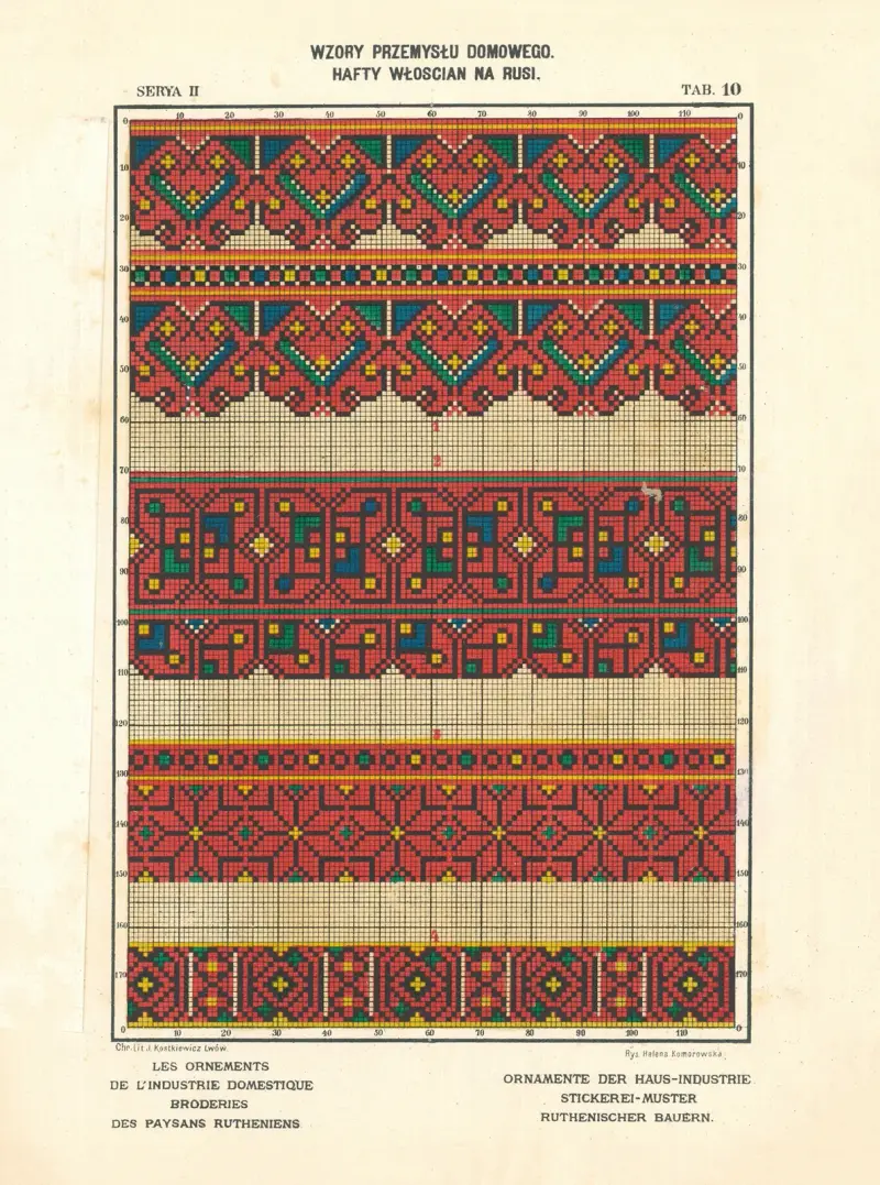 Les ornements de l’industrie domestique – Broderies des paysans Rutheniens vol.3 Pl.10 av Ludwik Wierzbicki