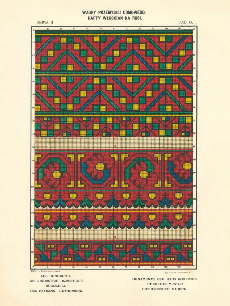 Les ornements de l’industrie domestique – Broderies des paysans Rutheniens vol.3 Pl.08 av Ludwik Wierzbicki