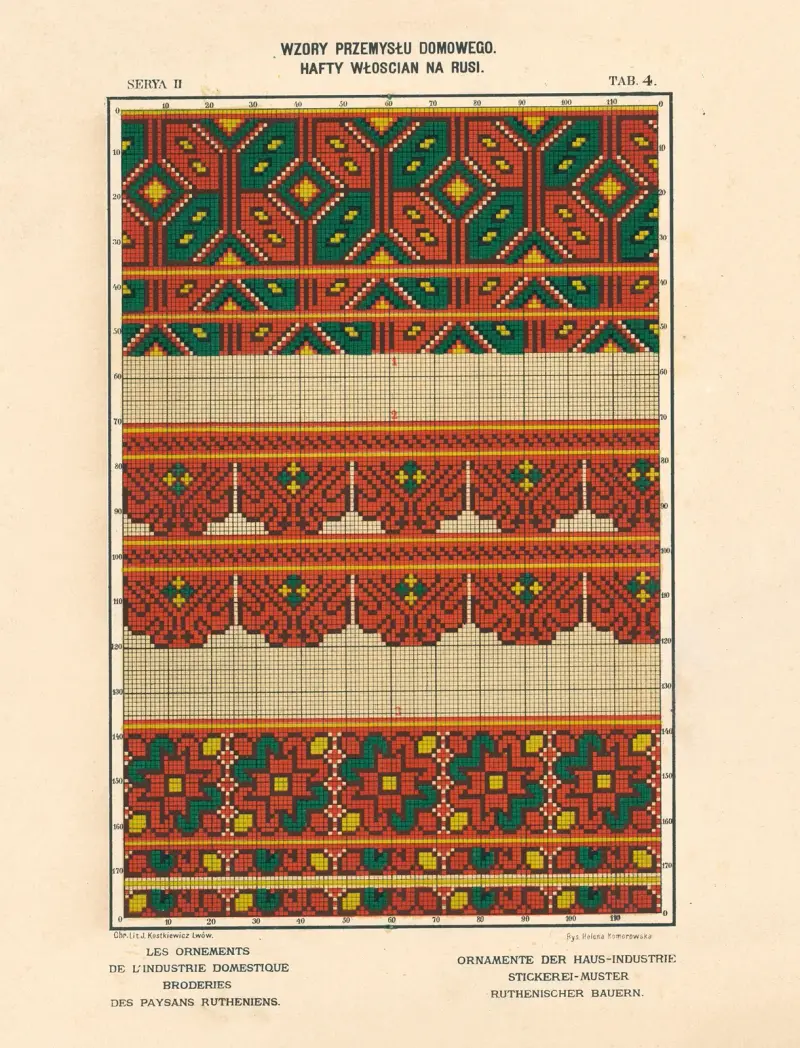 Les ornements de l’industrie domestique – Broderies des paysans Rutheniens vol.3 Pl.04 av Ludwik Wierzbicki