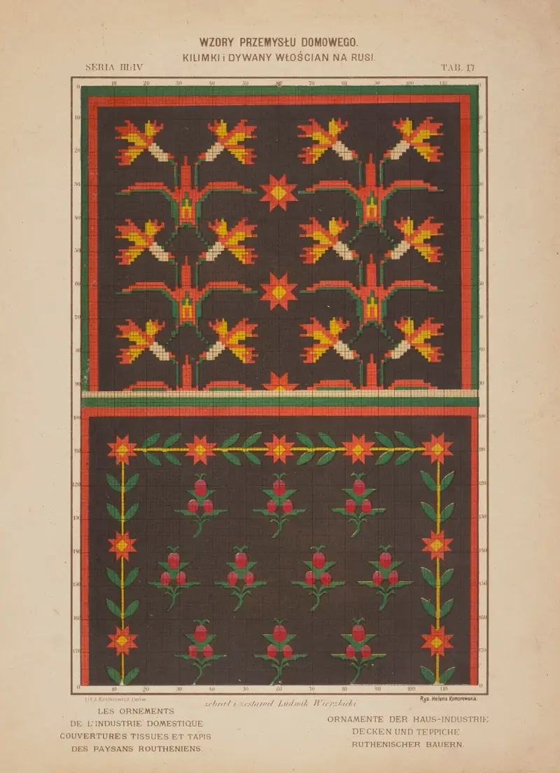Les ornements de l’industrie domestique – Couvertures tissues et tapis des paysans Routheniens Pl.17 av Ludwik Wierzbicki