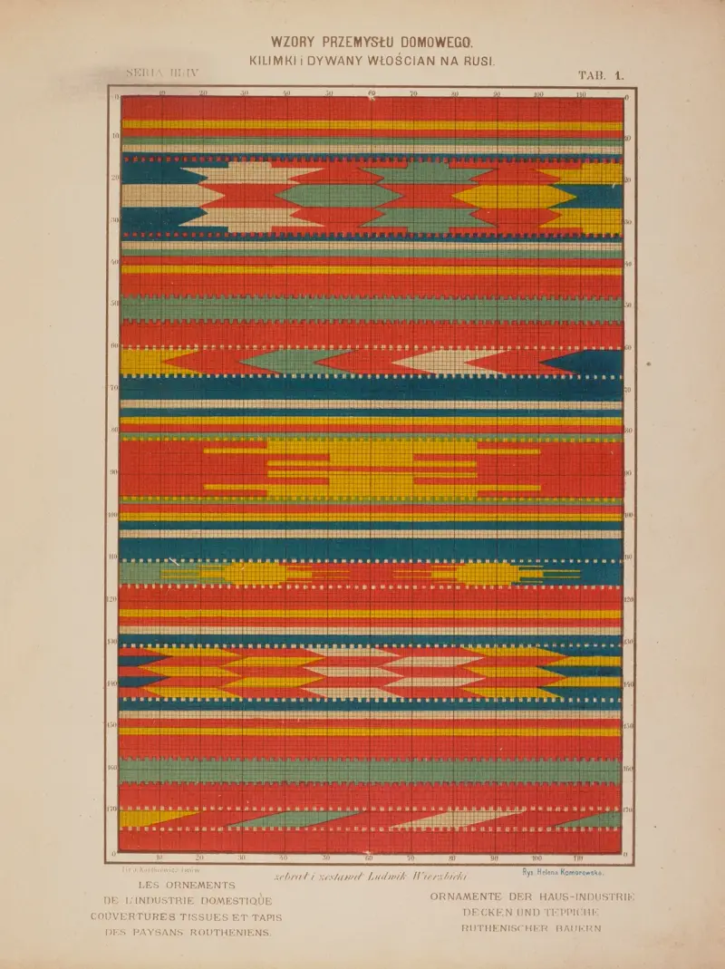 Les ornements de l’industrie domestique – Couvertures tissues et tapis des paysans Routheniens Pl.01 av Ludwik Wierzbicki