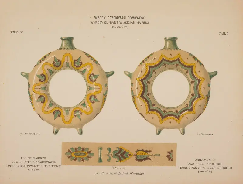 Les ornements de l’industrie domestique – Poterie des paysans Rutheniens Pl.08 av Ludwik Wierzbicki