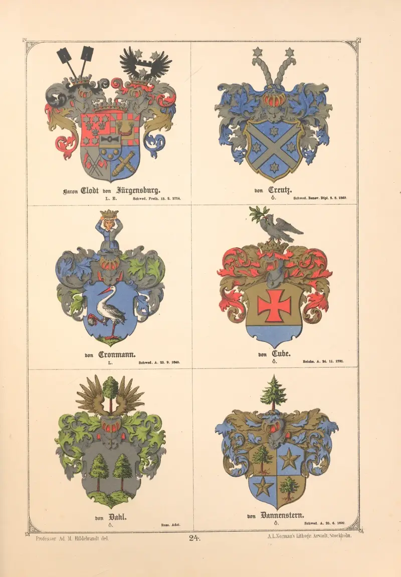 Baltisches Wappenbuch Pl.020 av Adolf Matthias Hildebrandt