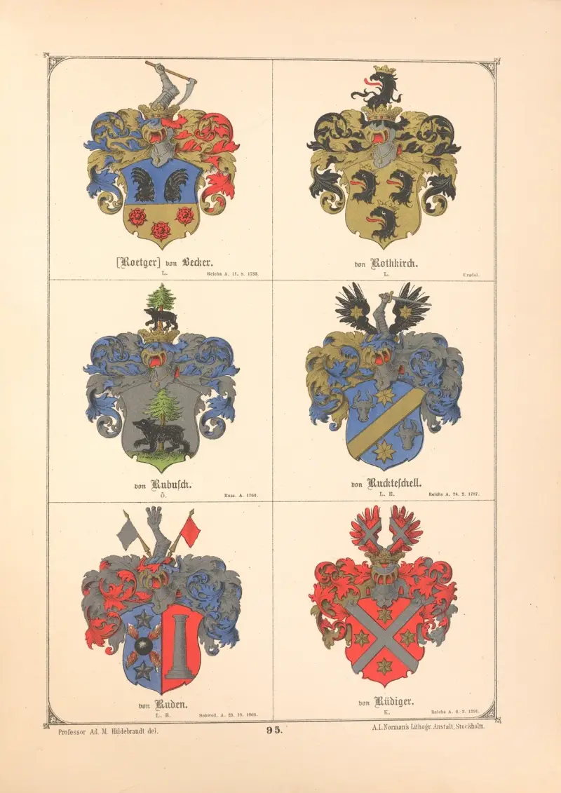 Baltisches Wappenbuch Pl.086 av Adolf Matthias Hildebrandt