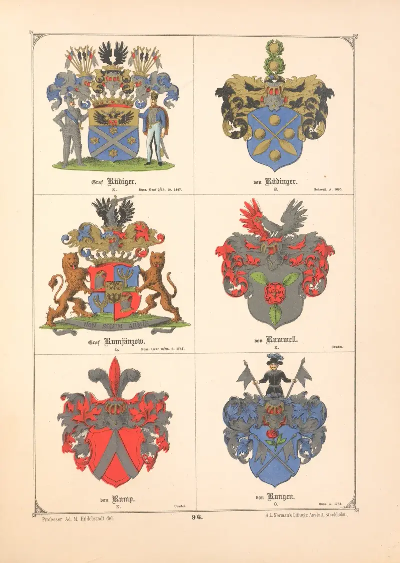 Baltisches Wappenbuch Pl.087 av Adolf Matthias Hildebrandt