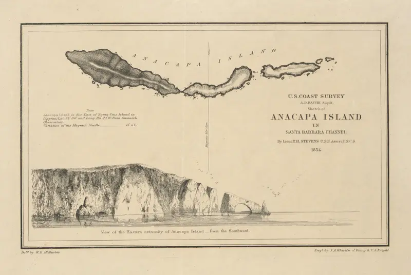 Sketch of Anacapa Island av James Abbott McNeill Whistler