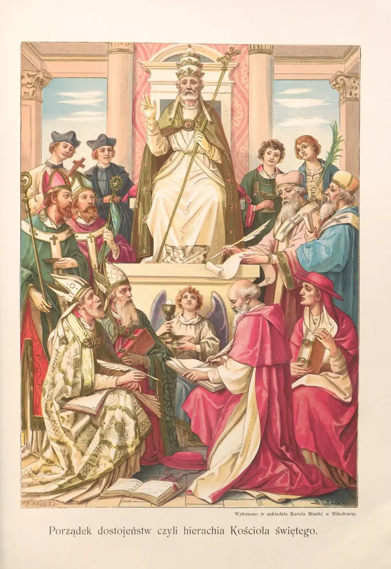 Ordnung der Würden, also die Hierarchie der heiligen Kirche von Otto Bitschnau