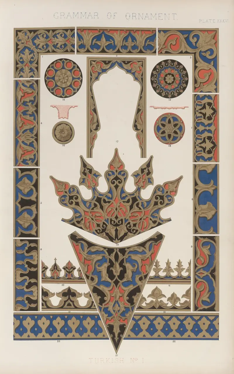 Turkisk nr 1 av Owen Jones