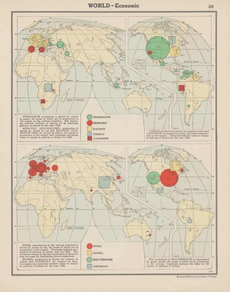 World Economic, Petroleum, Mercury, Bauxite, Aluminum, Cobalt, Steel av John Paul Goode