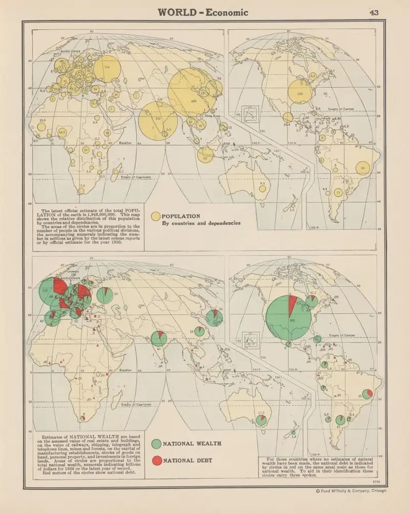World Economic, Population, Wealth and Debt of Nations av John Paul Goode