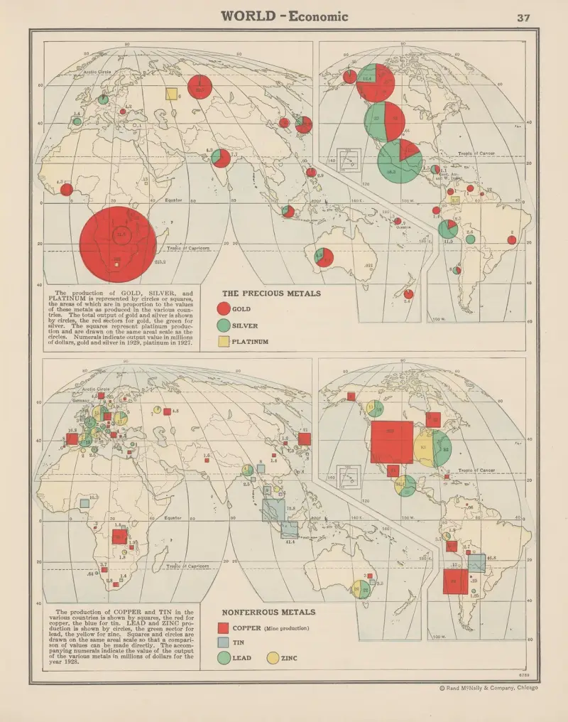 World Economic, The Precious Metals, Non ferrous metals av John Paul Goode