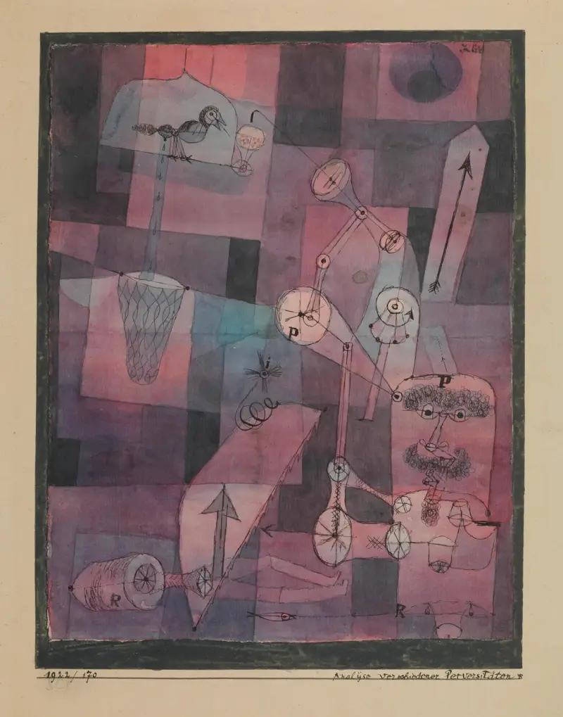 Analÿse verschiedener Perversitäten av Paul Klee