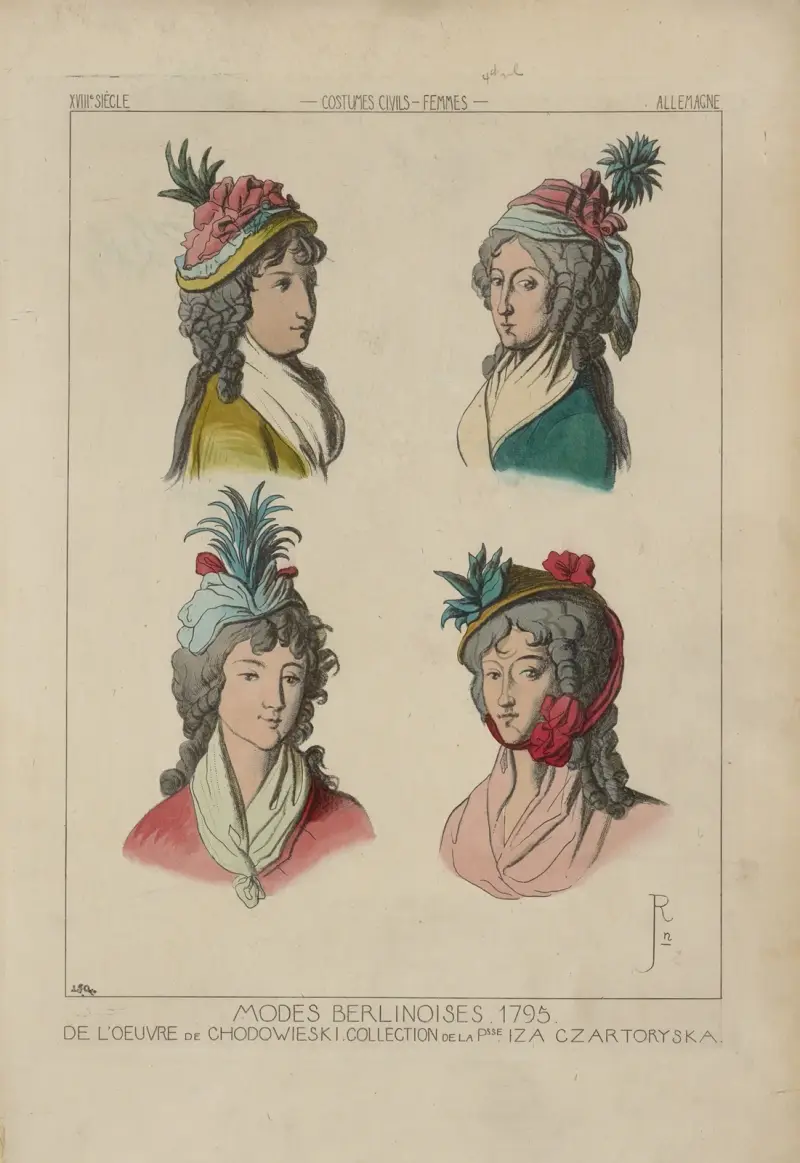 Berlínská móda 1795, Raphaël Jacquemin
