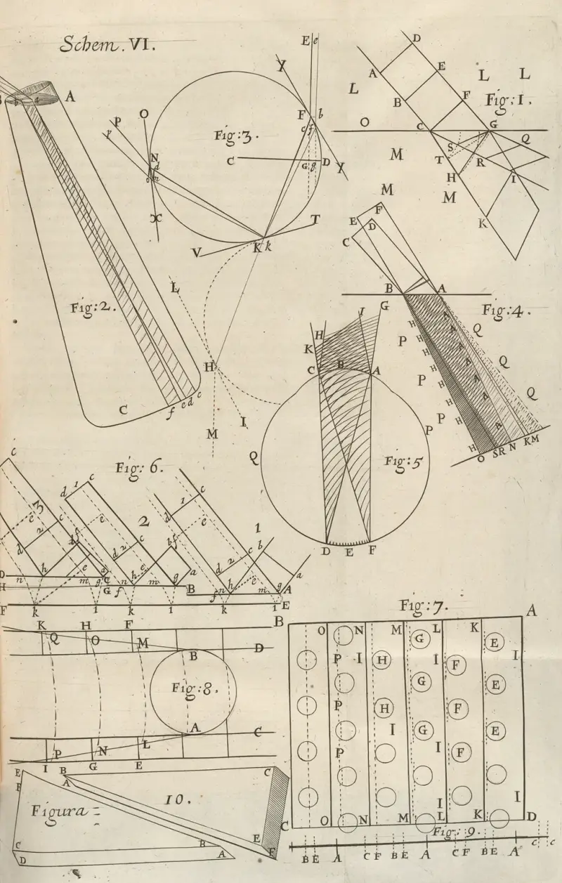 Diagramme über beobachtete Farben in Moskowiterglimmer und anderen dünnen Körpern von Robert Hooke