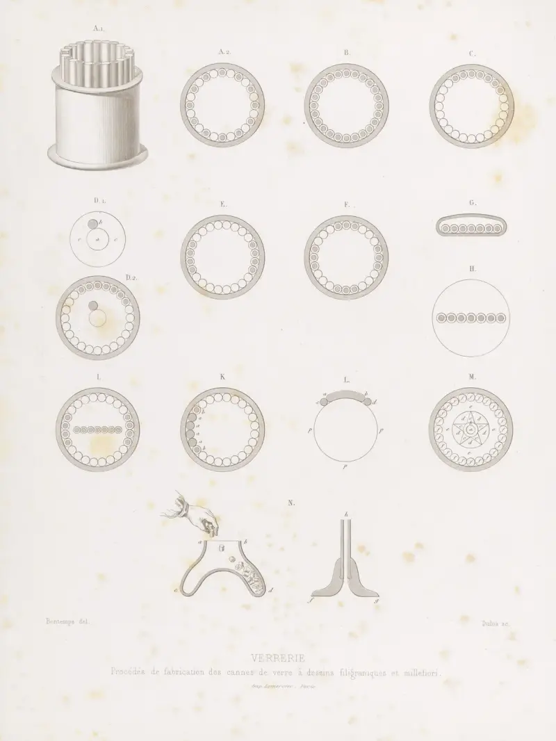 Tillverkningsmetoder för glasstavar med filigran- och millefiorimönster av Joseph Rose Lemercier