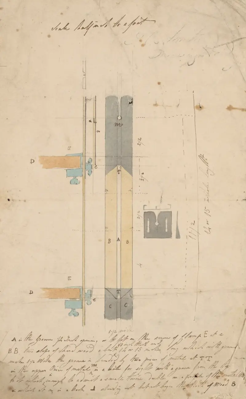Architectural instructions, beginning with A in the groove of the Irish opening… av John Rubens Smith