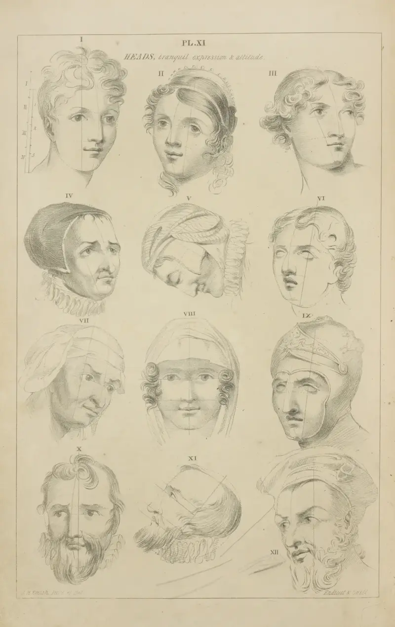 Heads looking down – principles of foreshortening av John Rubens Smith