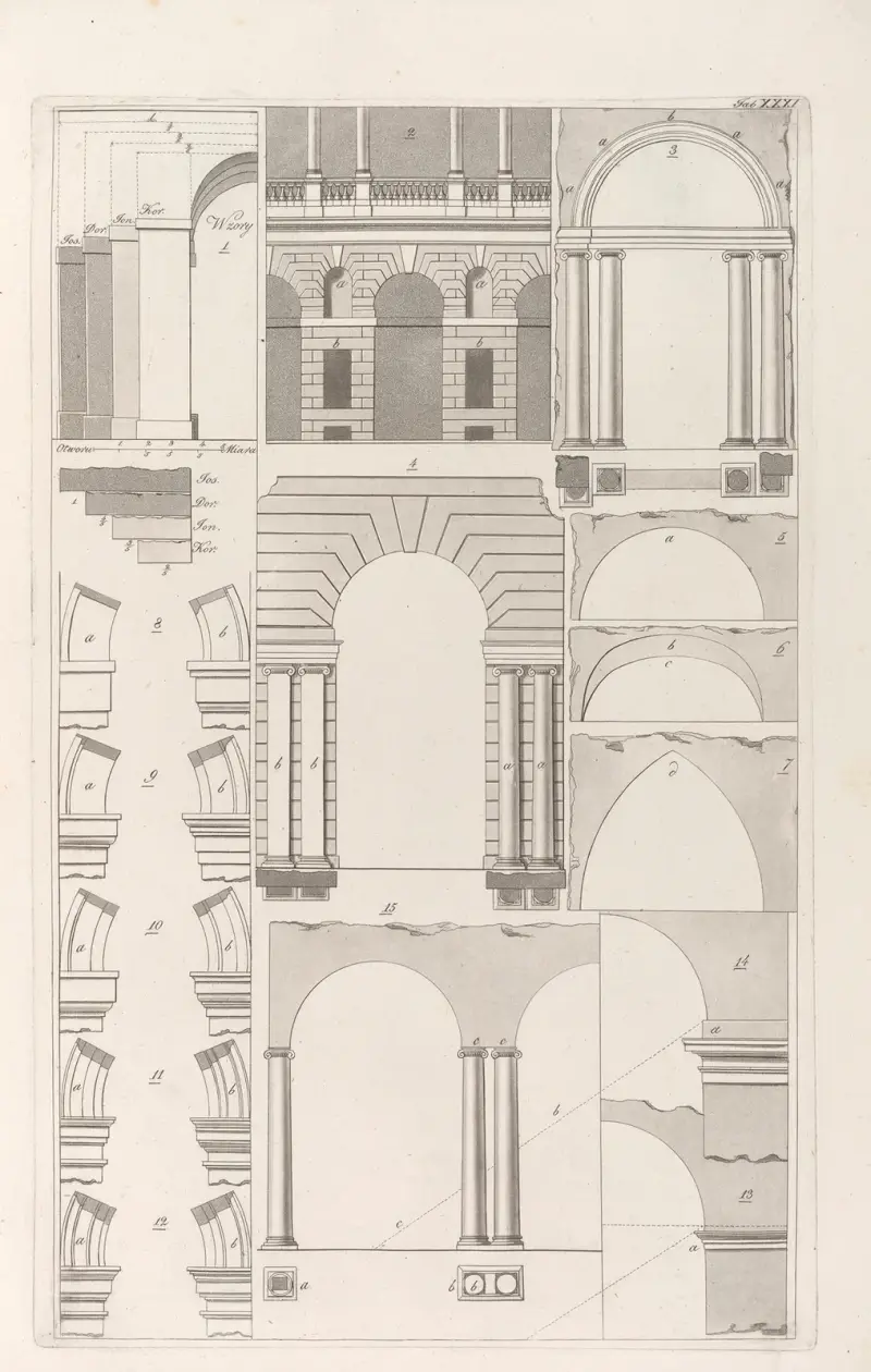 Architektura obeymuiaca wszelki gatunek murowania i budowania Pl.031 av Sebastian Sierakowski