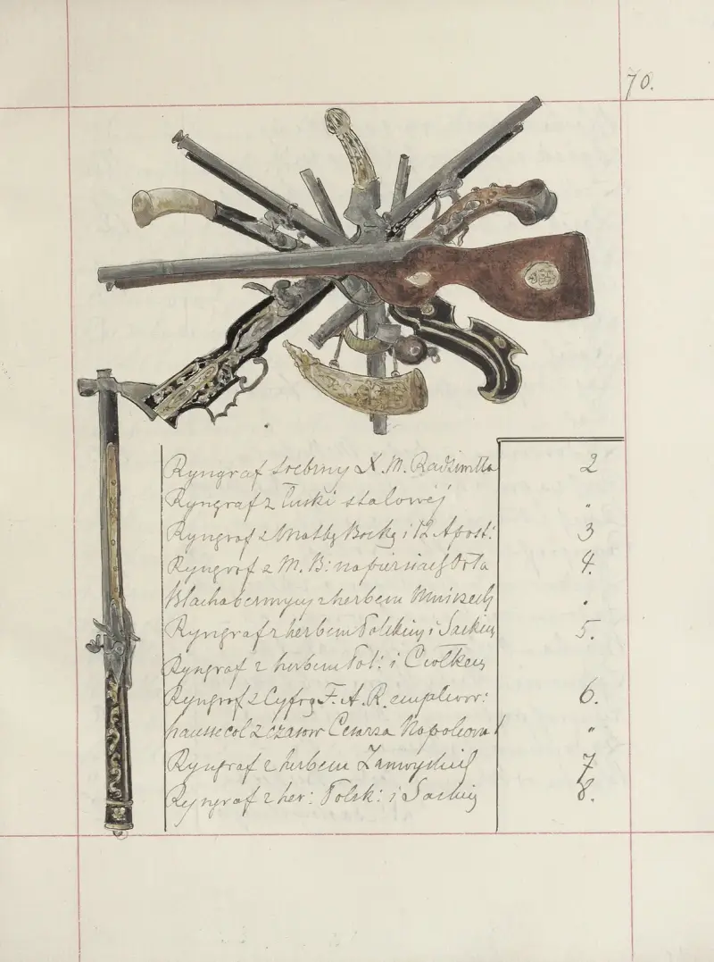 Angriffs- und Verteidigungswaffen in Polen. Bd. 3, Rüstungen, Schusswaffen, Pferdegeschirre Taf. 059 von Boleslaw Starzyński