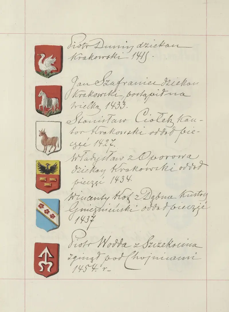Wappen der Republik Polen und des Großfürstentums Litauen. Bd. 1, Tafel 176 von Boleslaw Starzyński