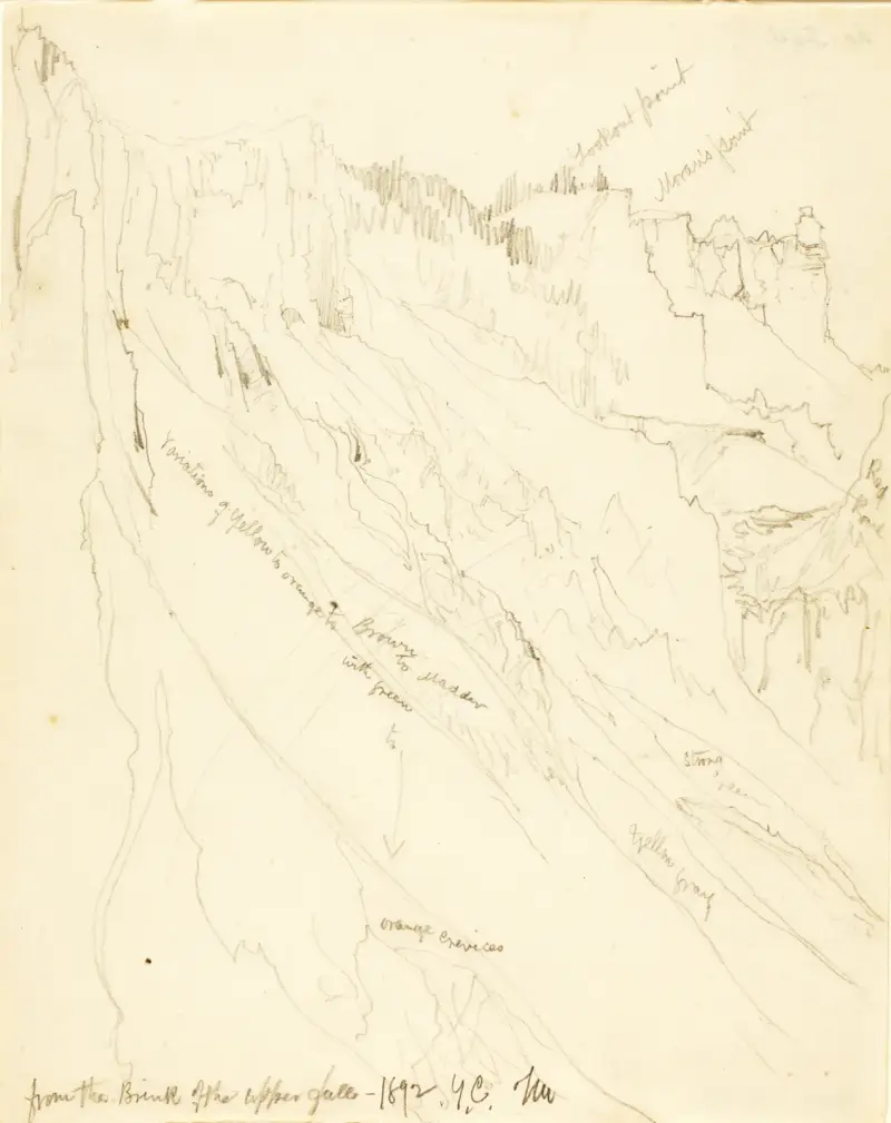 Från randen av Upper Falls av Thomas Moran