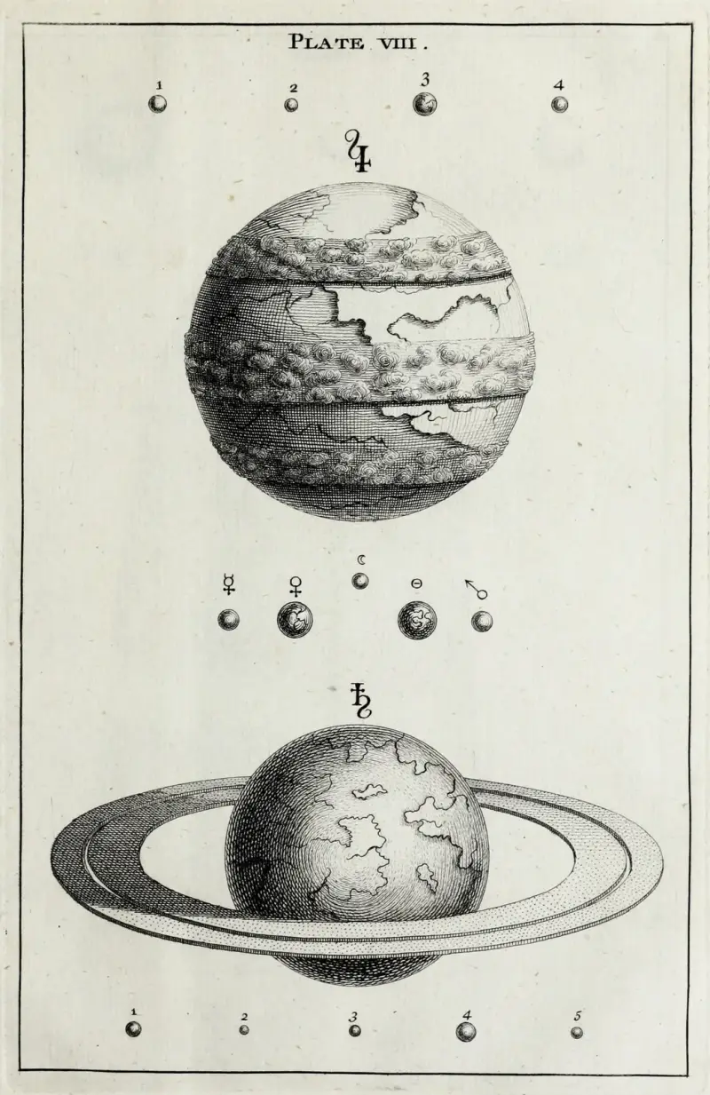 Eine originale Theorie oder neue Hypothese des Universums, Tafel VIII, Tafel VIII, 1750 von Thomas Wright