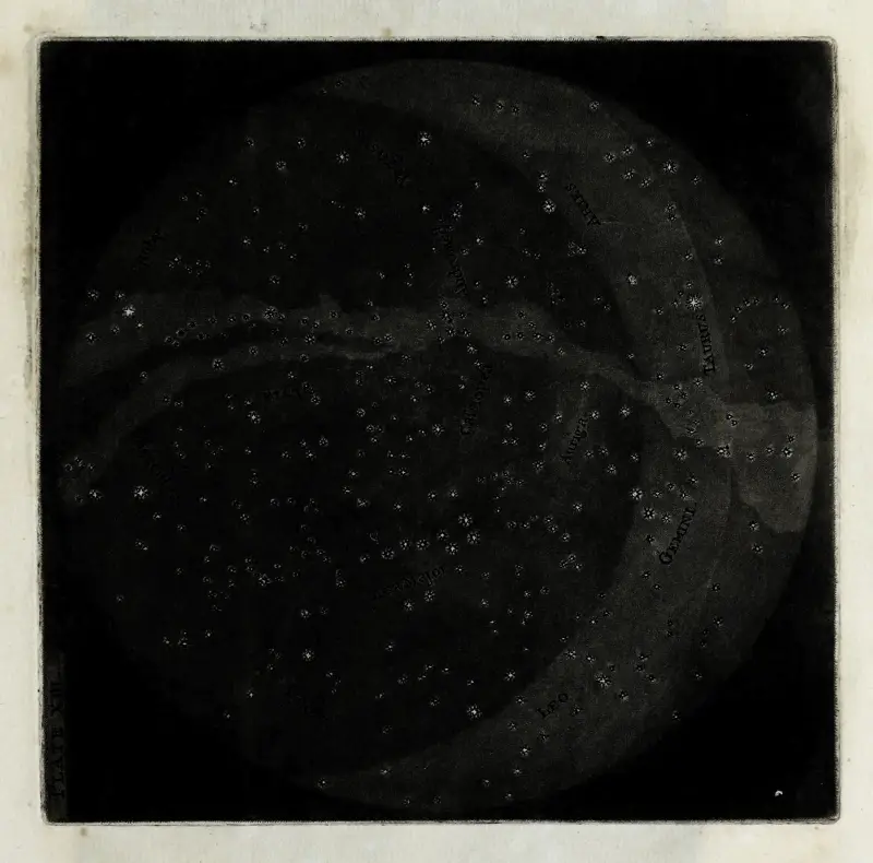 An original theory or new hypothesis of the universe, Plate XIII av Thomas Wright