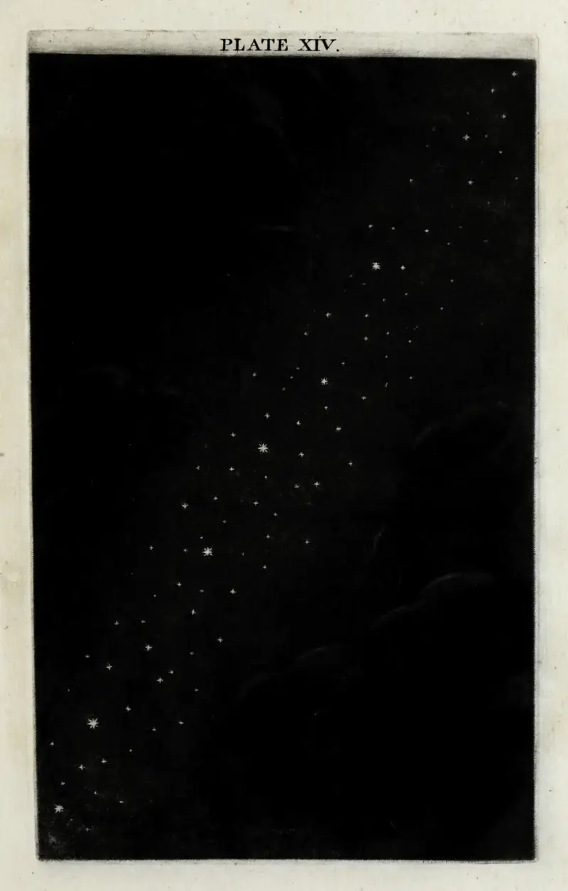 An original theory or new hypothesis of the universe, Plate XIV av Thomas Wright