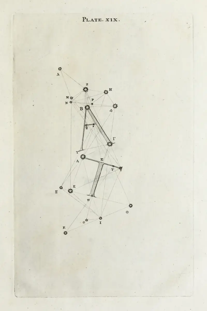 En originell teori eller ny hypotes om universum, plansch XIX av Thomas Wright
