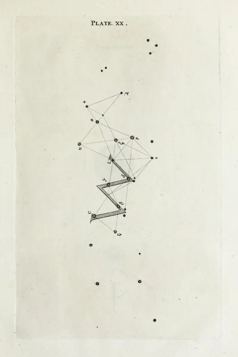 An original theory or new hypothesis of the universe, Plate XX av Thomas Wright