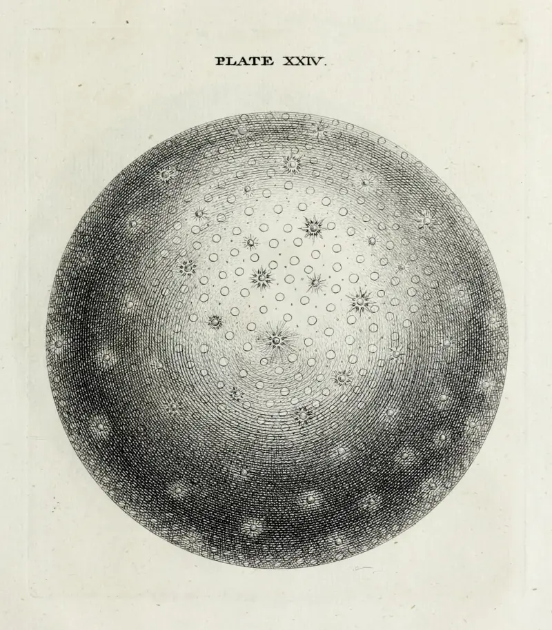 An original theory or new hypothesis of the universe, Plate XXIV av Thomas Wright
