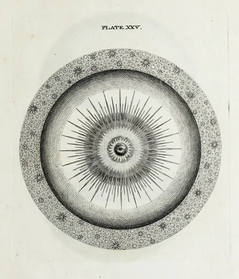 An original theory or new hypothesis of the universe, Plate XXV av Thomas Wright