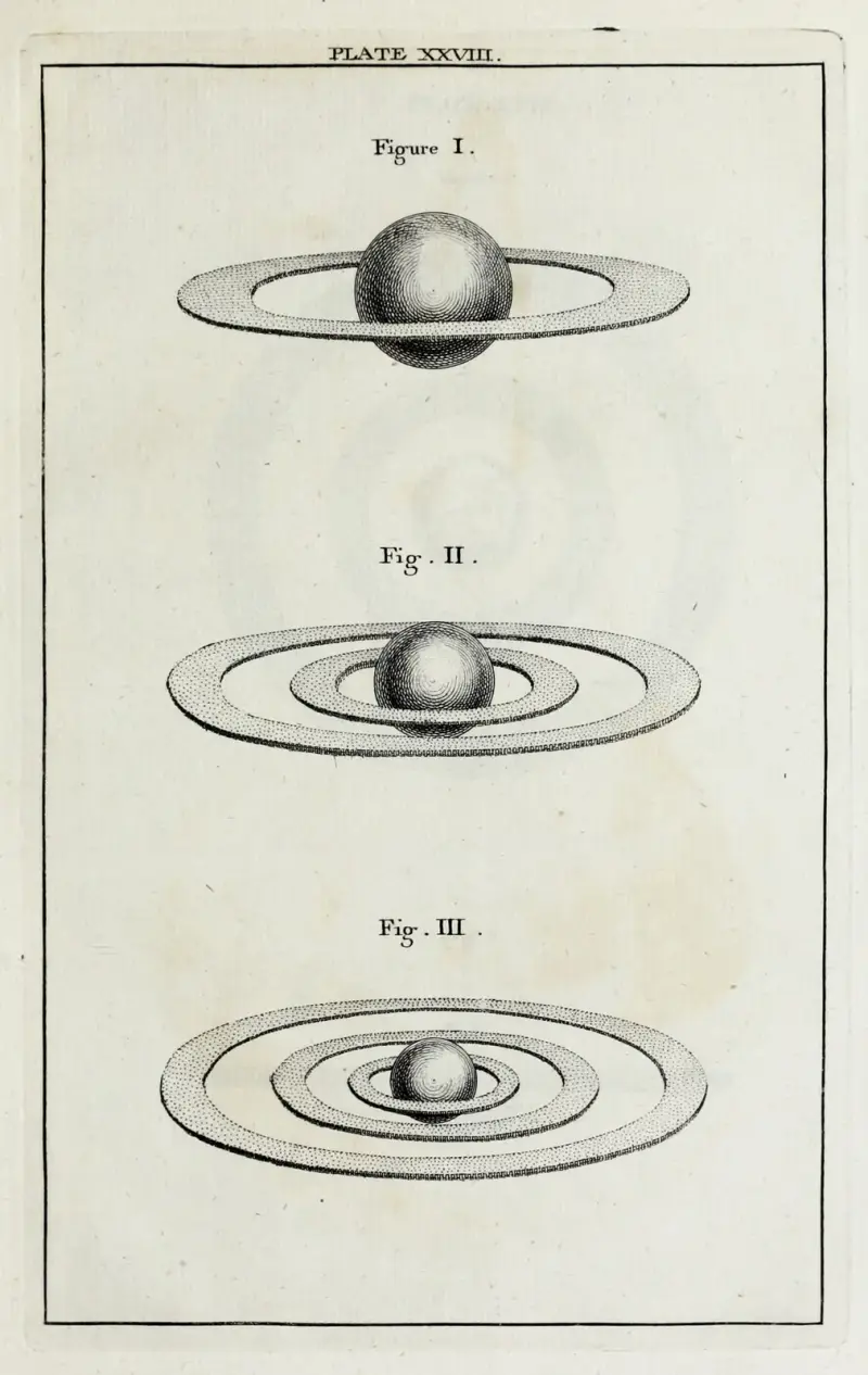 Eine originale Theorie oder neue Hypothese des Universums, Tafel XXVIII von Thomas Wright