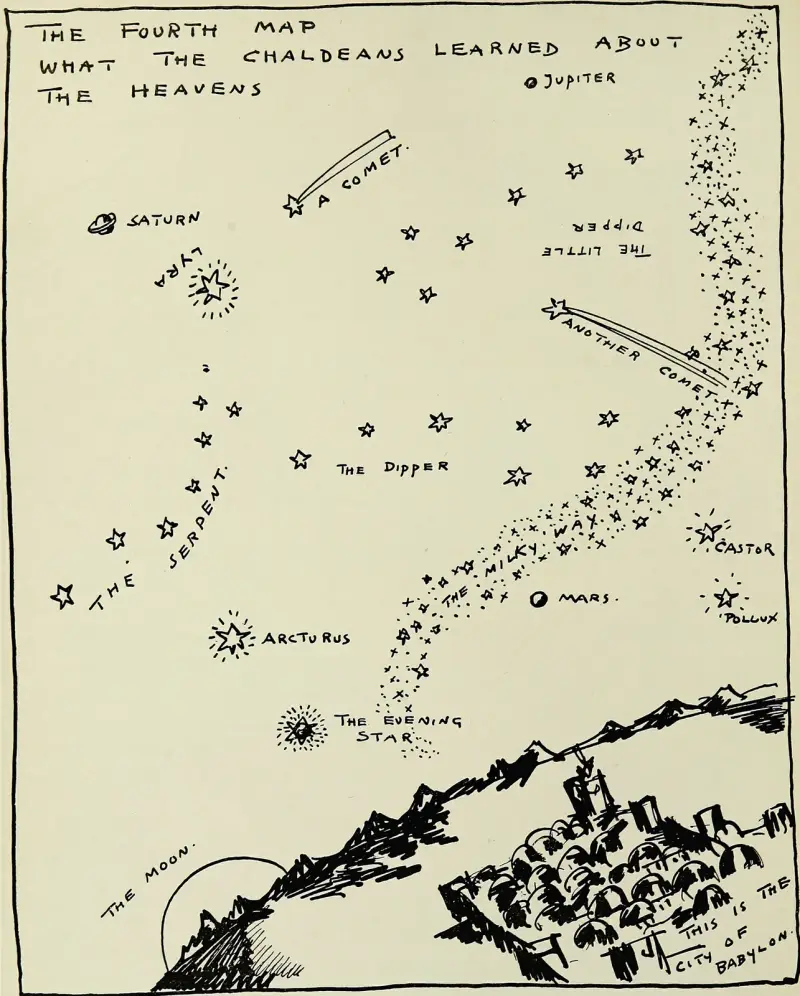 What the Chaldeans learned about the heavens av Hendrik Willem Van Loon