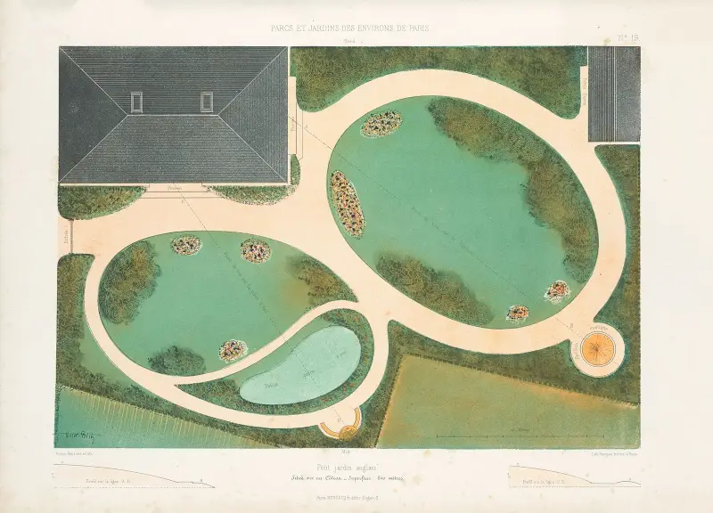 Kleiner englischer Garten auf einem Abhang von Victor Petit