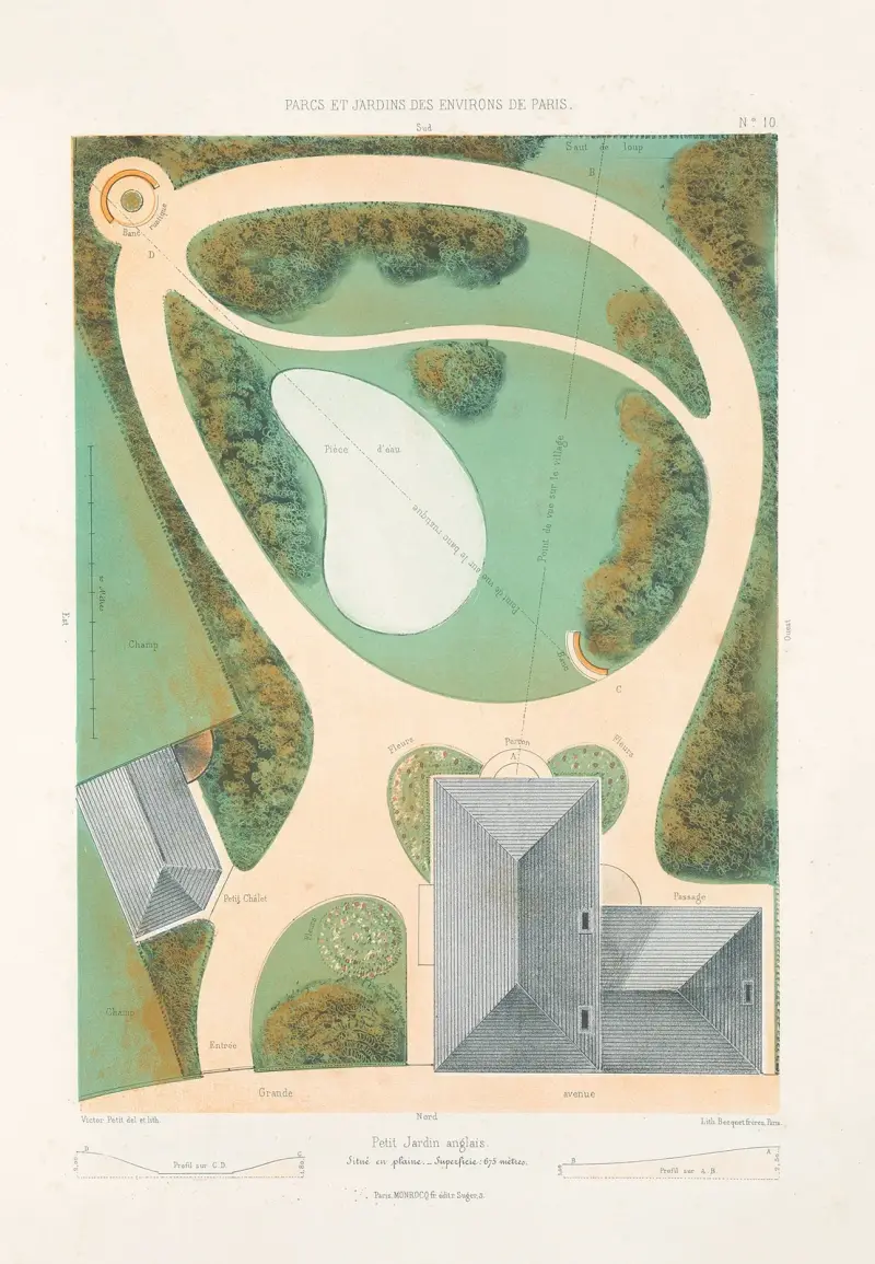 Kleiner Garten (englischer Stil) in der Ebene von Victor Petit
