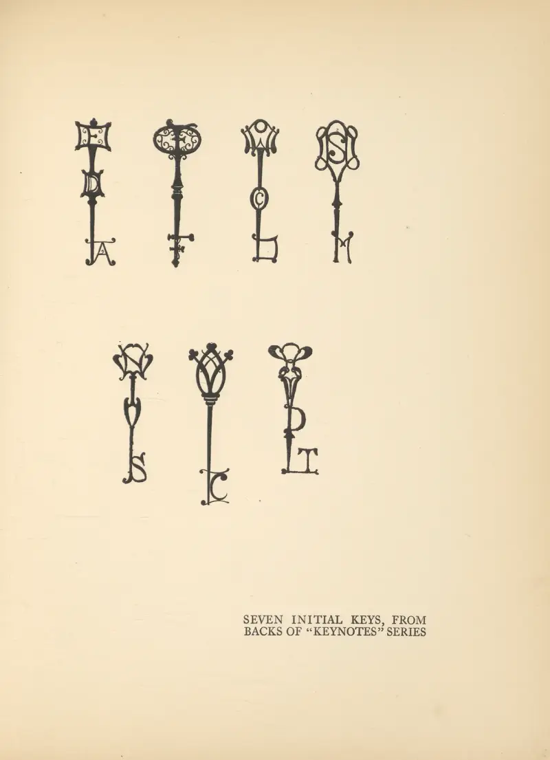 Seven Initial Keys. From Backs of ‘Keynotes’ Series av Aubrey Vincent Beardsley