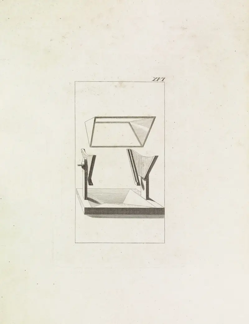 Zur Farbenlehre, Tafel 17 von Johann Wolfgang Von Goethe