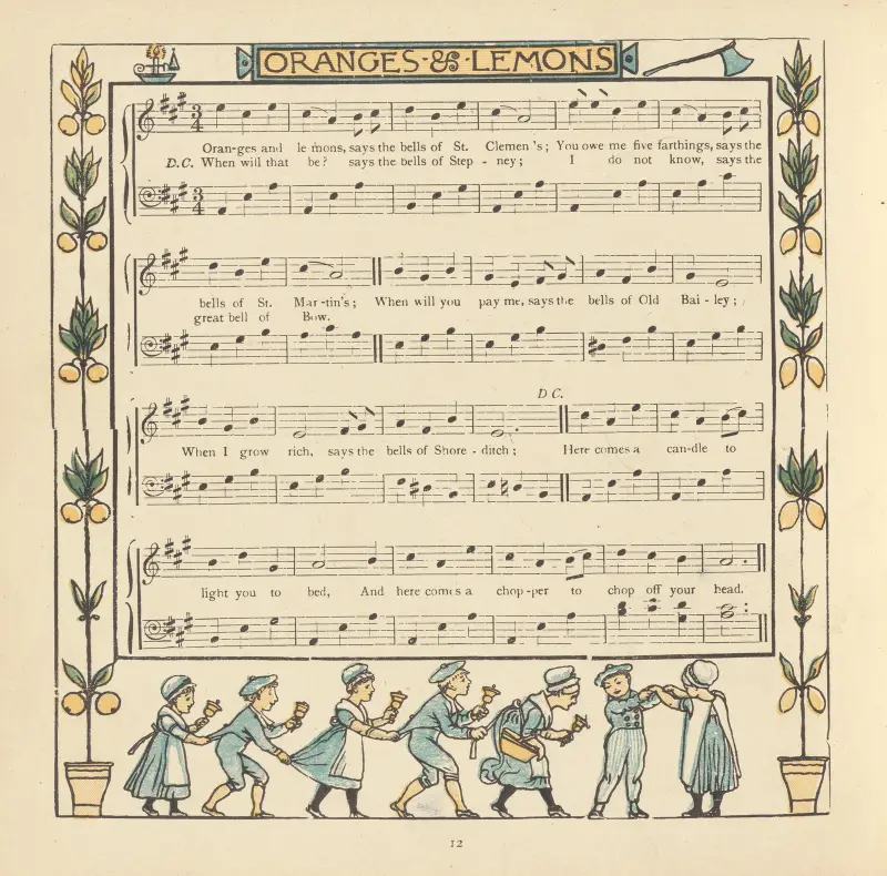 Apelsiner och citroner av Walter Crane