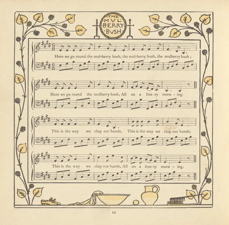 Mullbärsbusken av Walter Crane