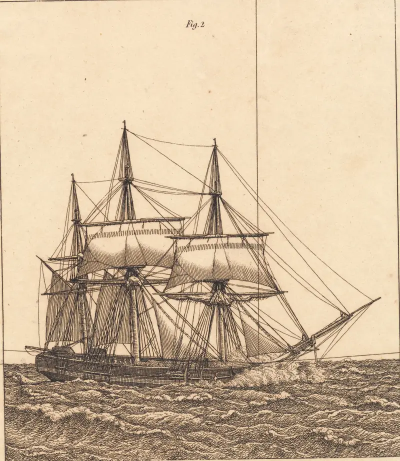 En korvet for fulde sejl Illustration til Linearperspectiven , Tavle X av Christoffer Wilhelm Eckersberg