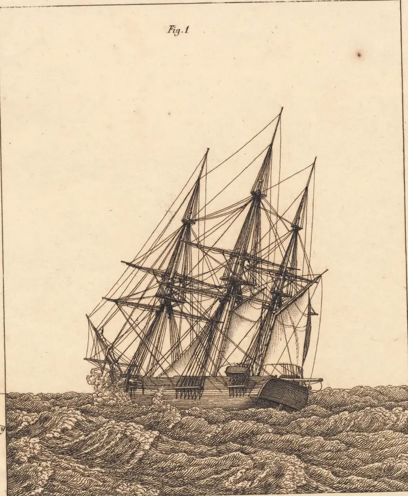 En korvet i storm (illustration till linjärperspektivet, tavla X) av Christoffer Wilhelm Eckersberg
