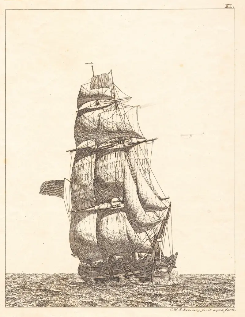 En nordamerikansk brig 2 av Christoffer Wilhelm Eckersberg