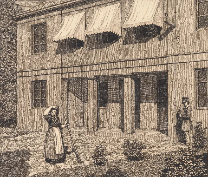 Außerhalb einer Villa – Illustration zur Linearperspektive, Tafel V von Christoffer Wilhelm Eckersberg