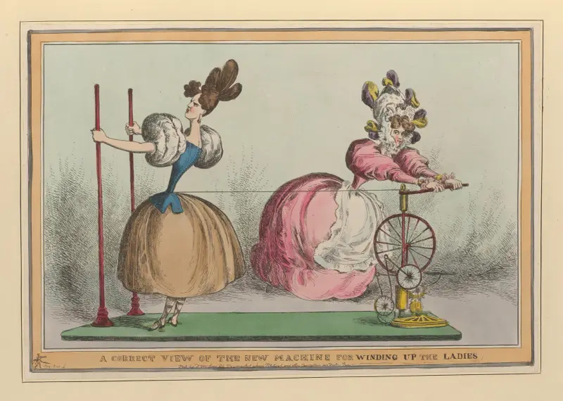 A correct view of the new machine for winding up the ladies av William Heath