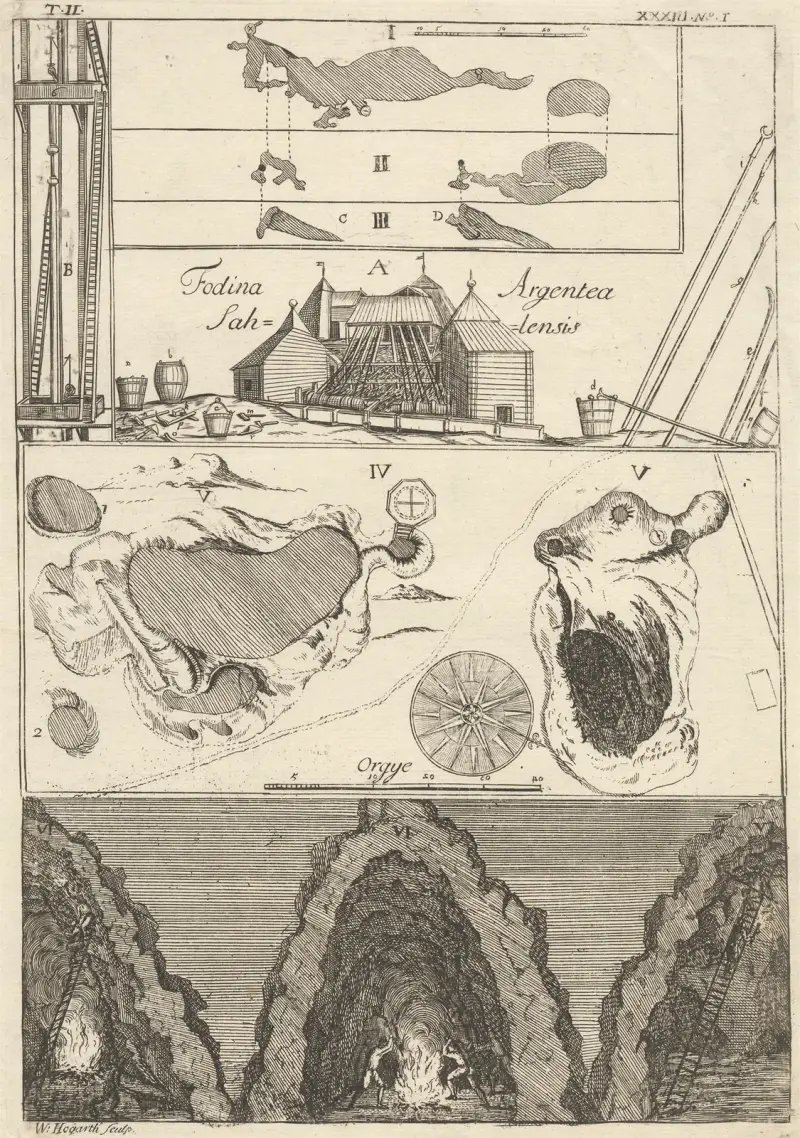 En silvergruva i Sala, I; illustration till La Motrayes 'Resor' av William Hogarth