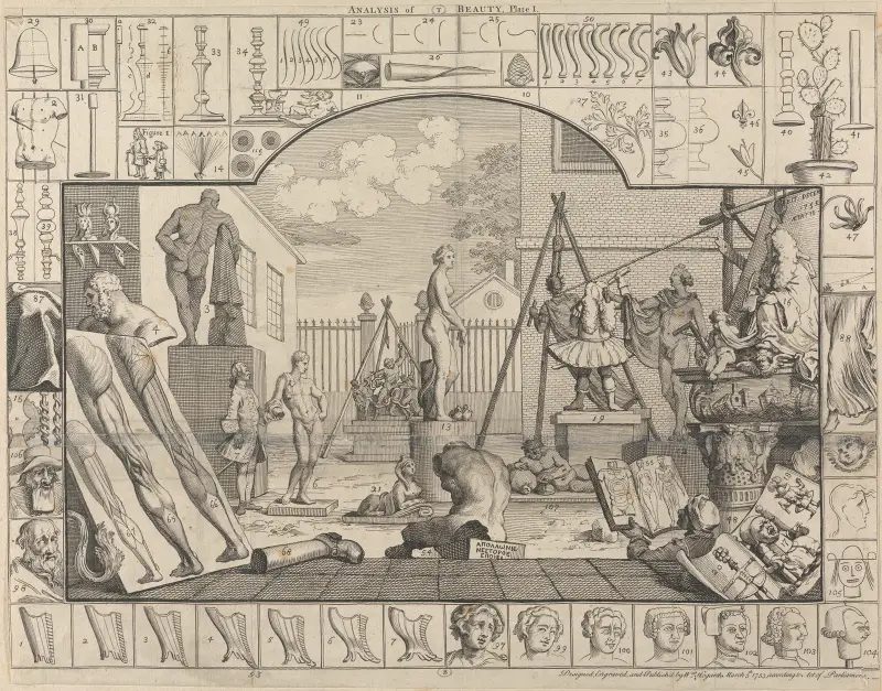 Skönhetsanalys, platta I; En bildhuggares gård av William Hogarth