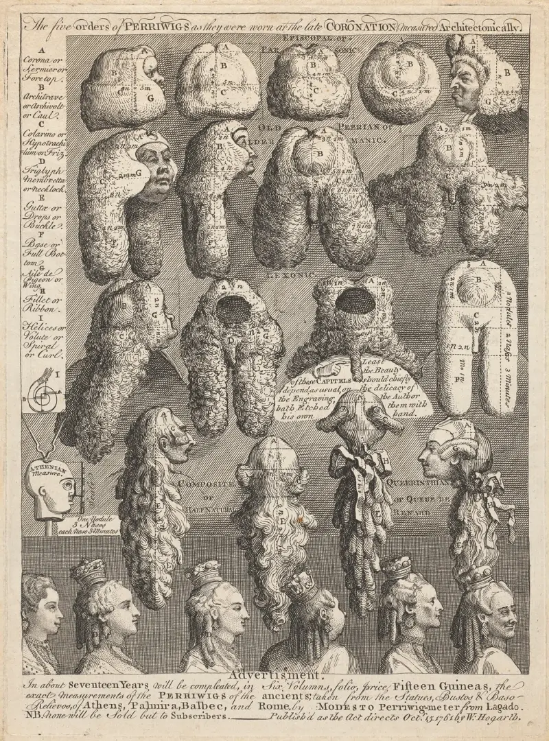 The Five Orders of Periwigs av William Hogarth